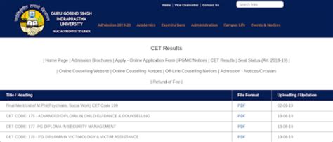 ipu cet 2023 result|Guru Gobind Singh Indraprastha University (Official Website).